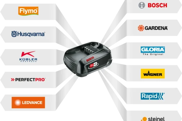Aspire™ PE5-P4A Elektromos Magassági Ágvágó Akkumulátorral És Töltővel - Image 6